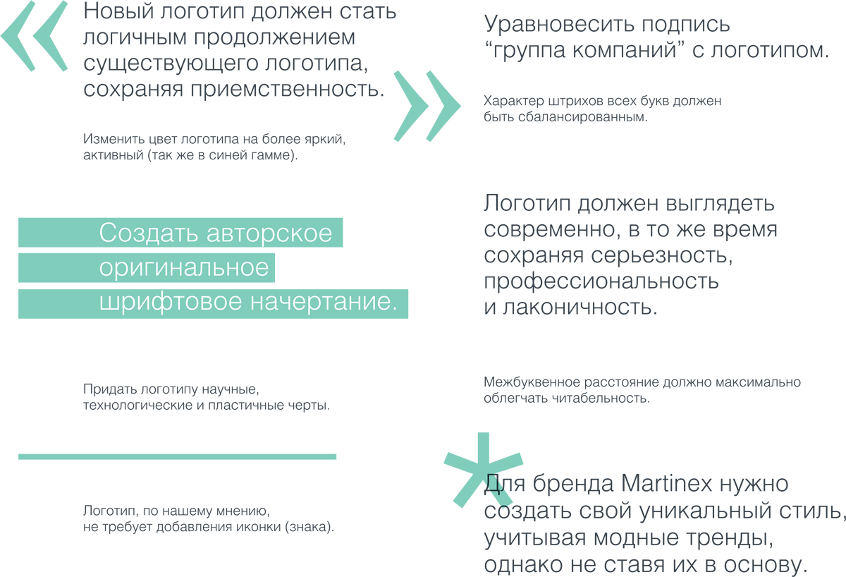 Разработка фирменного стиля для группы компаний Martinex портфолио